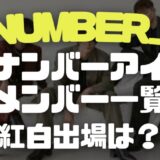 NUMBER_iの画像